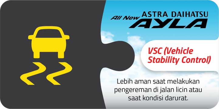 Harga Daihatsu Ayla Manado