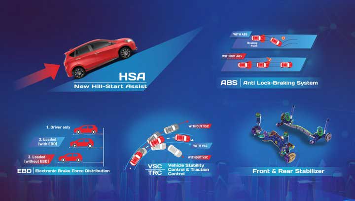 Harga Sirion Manado