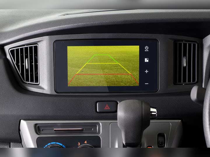 Harga Sigra Manado