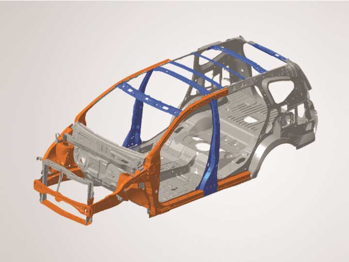 TAF Body (Total Advance Function)